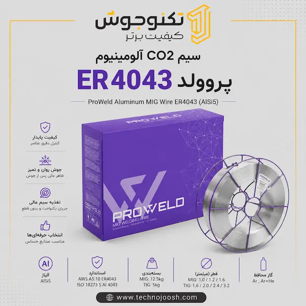 ProWeld ER4043 سیم CO2 آلومینیوم ER4043 پروولد